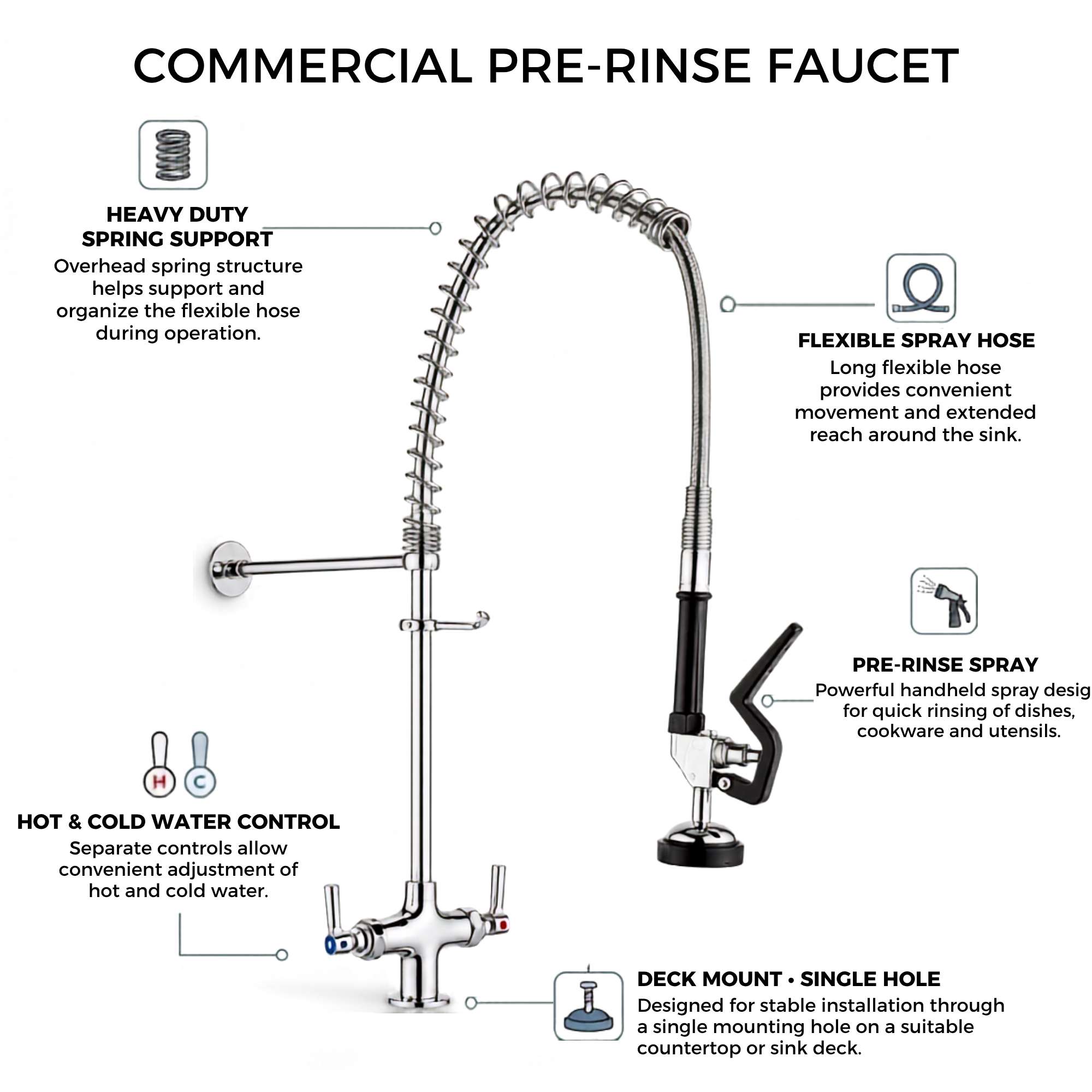 KAMAL Commercial Pre-Rinse Faucet | Heavy-Duty Spring Support | Flexible Spray Hose & Handheld Spray | Hot & Cold Water | Single Center Hole Deck Mount