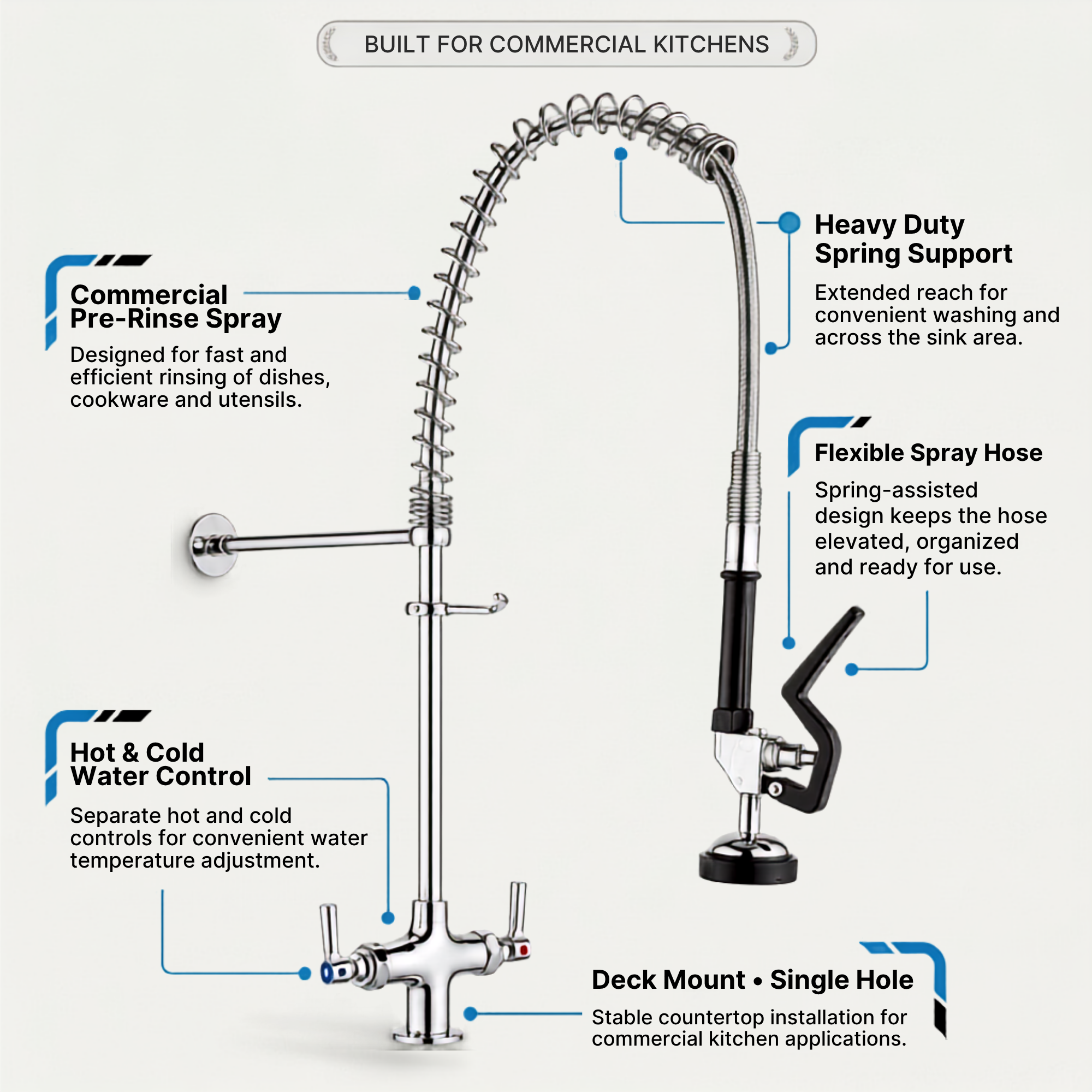 KAMAL Commercial Pre-Rinse Faucet | Heavy-Duty Spring Support | Flexible Spray Hose & Handheld Spray | Hot & Cold Water | Single Center Hole Deck Mount