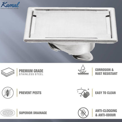 Omega Cockroach Trap SS 304 Grade Floor Drain Jali with Collar - by Kamal