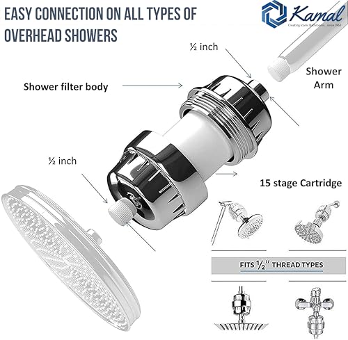 Filter for Overhead Shower (ABS) - by Kamal