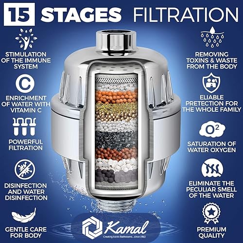 Filter for Overhead Shower (ABS) - by Kamal