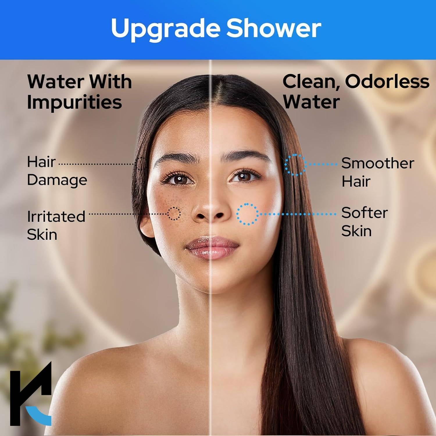 Multi-Mode Water Softener For Bathroom - by Kamal