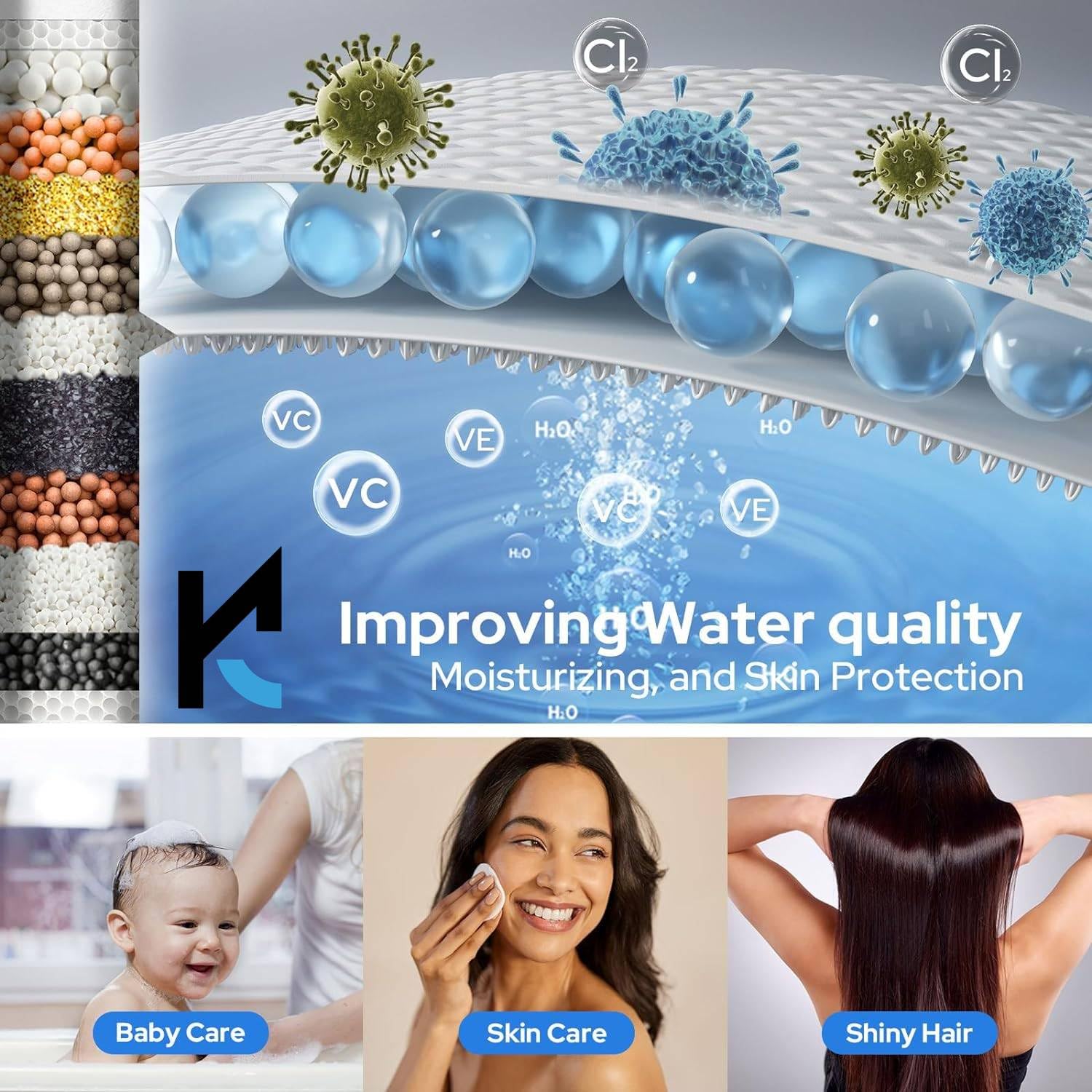 Multi-Mode Water Softener For Bathroom - by Kamal