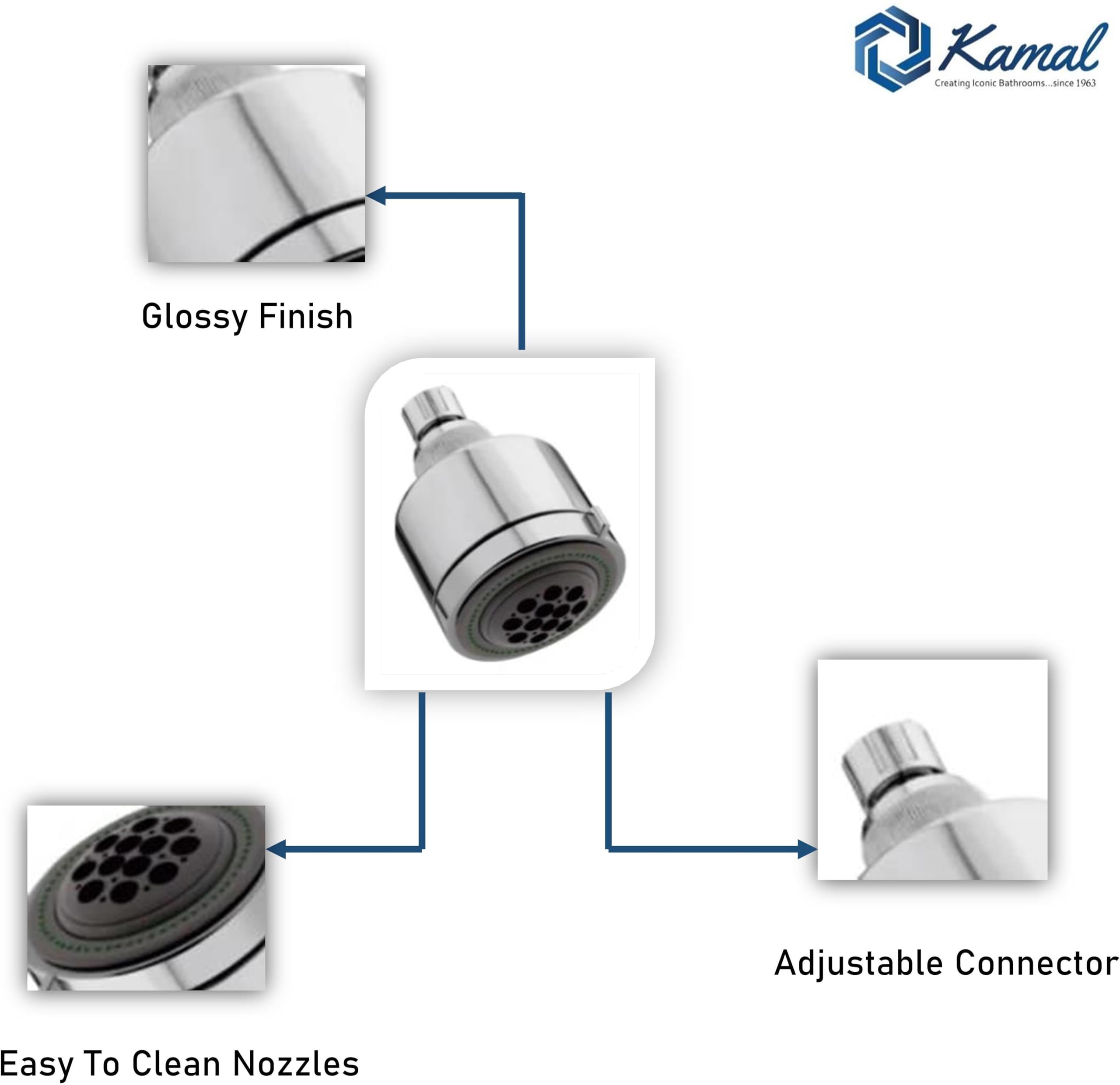 Vario Jet Shower (Multiflow) without Shower Arm - by Kamal