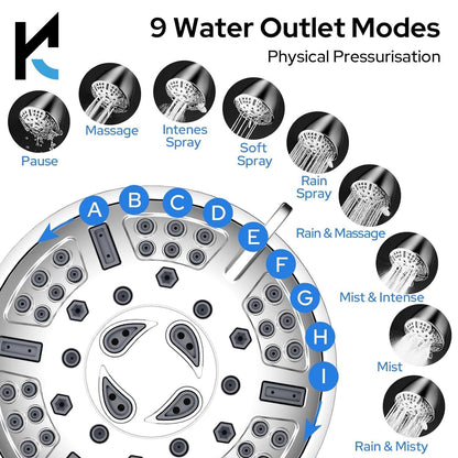 Multi - Mode Water Softener For Bathroom - by Kamal - Shower - Kamal Bathware