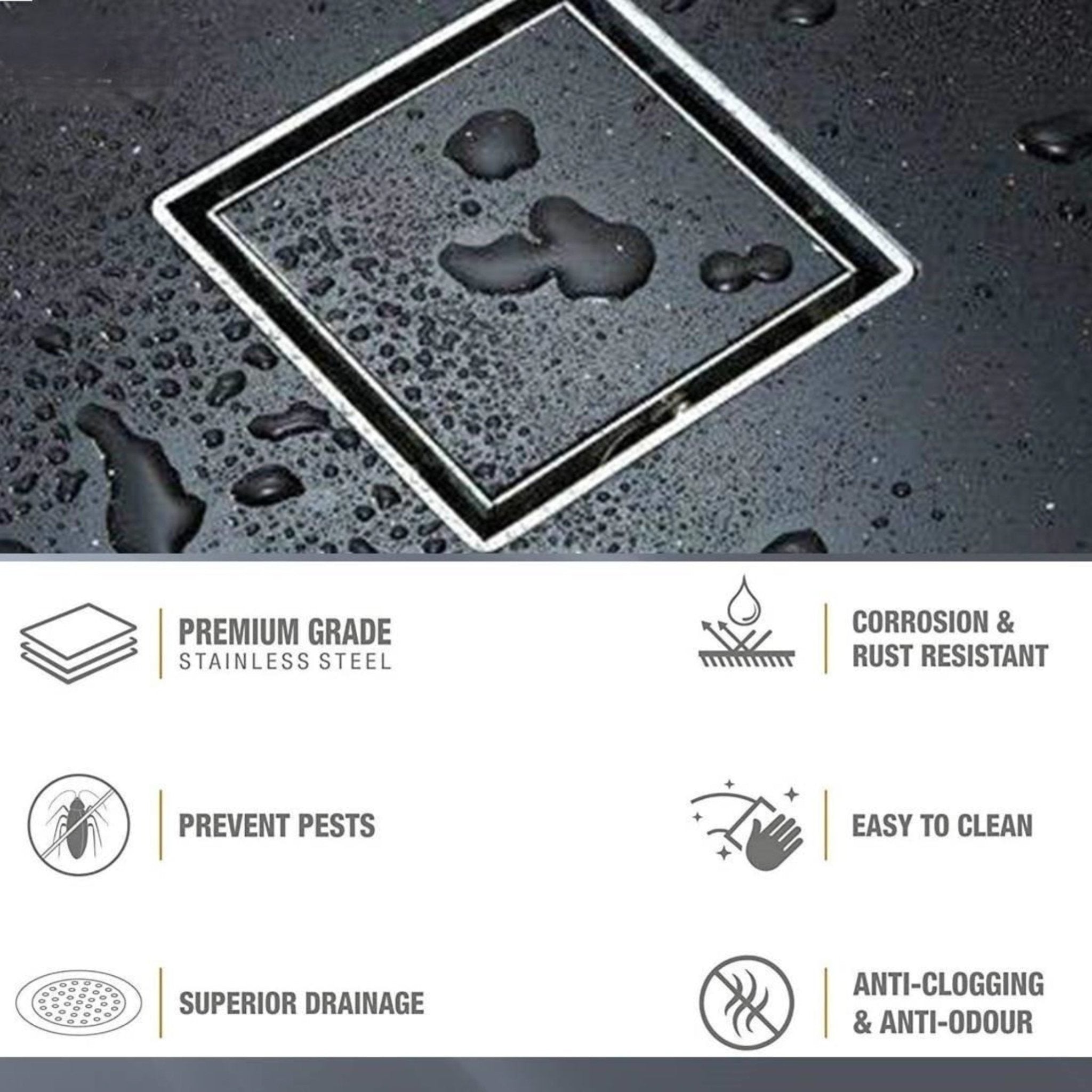 Square Tile Gratings Floor Drain Jali with Collar - by Kamal - Square - Kamal Bathware